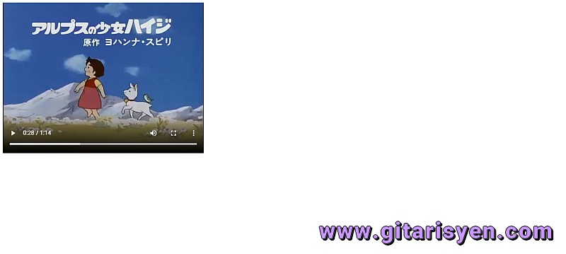 HTML KODLARIYLA SİTENİZE VİDEO EKLEME (RESİM 3)